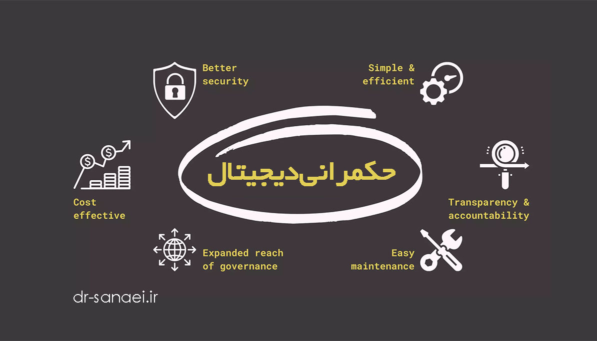 حکمرانی دیجیتال چیست؟ مروری بر حکمرانی دیجیتال