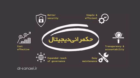حکمرانی دیجیتال چیست؟ مروری بر حکمرانی دیجیتال